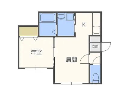 ルチアーノ山鼻(1LDK/3階)の間取り写真