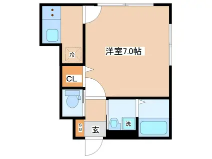 シャンテ連坊 B(1K/1階)の間取り写真