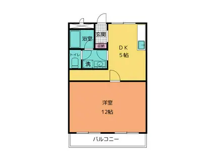 下山ビルあまだ(1K/2階)の間取り写真