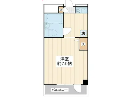 KJメゾン岸根公園(ワンルーム/2階)の間取り写真