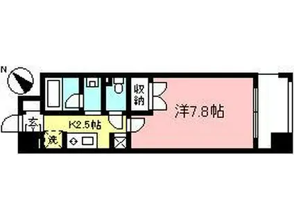 CLASSICPARK千秋(1K/7階)の間取り写真