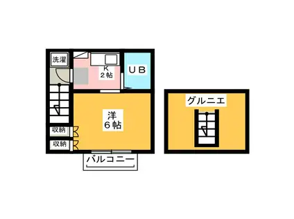 SHINE江古田(1K/2階)の間取り写真