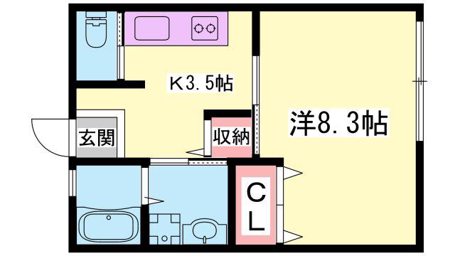 コスモポート新田(1K/1階)の間取り写真