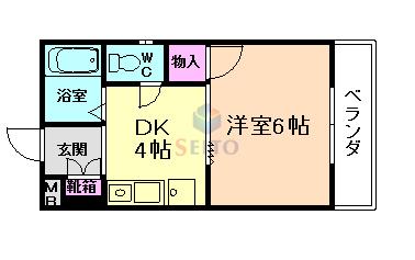 パークサイドII(1DK/1階)の間取り写真