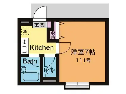 SANDA FLAT(1K/1階)の間取り写真