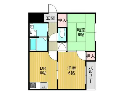 コーセー5番館(2LDK/7階)の間取り写真