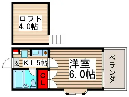 オラシオンT(1K/2階)の間取り写真