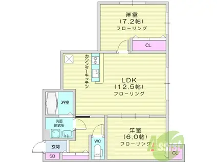 ロータス上杉(2LDK/1階)の間取り写真