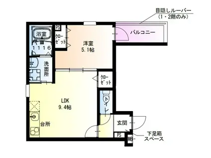 フジパレス堺北花田V番館(1LDK/2階)の間取り写真