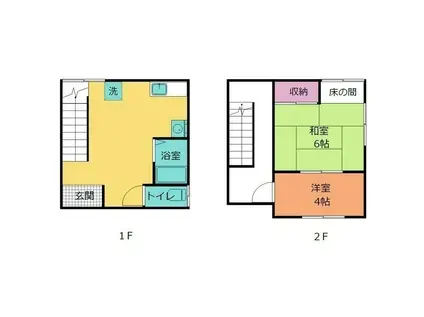 ハイムスズキ第8(2LDK/1階)の間取り写真