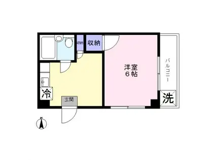 旗の台コーポB(1K/2階)の間取り写真