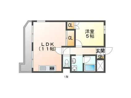 第二ロイヤルメゾンアドニス(1LDK/5階)の間取り写真