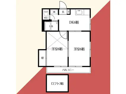 ネオパレス海老名第3(2DK/2階)の間取り写真