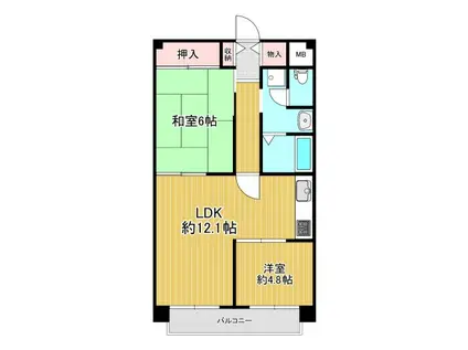 志木ハウス(2LDK/6階)の間取り写真