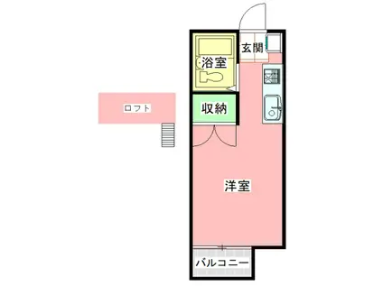 サンライフハイツC棟(ワンルーム/2階)の間取り写真