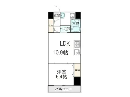 スカイヒルズ(1LDK/1階)の間取り写真