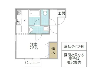 小林ハイツ(1K/2階)の間取り写真
