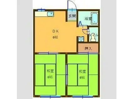 フォーブルヨーセーイ A棟(2DK/1階)の間取り写真