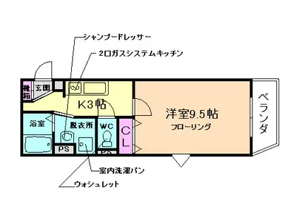 アネックス桜の町B棟(1K/1階)の間取り写真