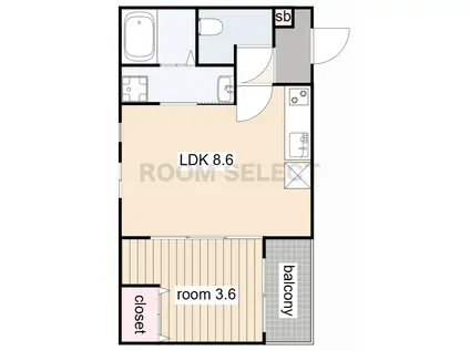 大旺スクエア(1LDK/1階)の間取り写真