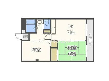 タウンハイツ西天下茶屋(2LDK/3階)の間取り写真