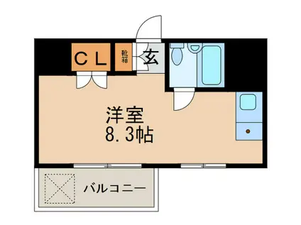 ヴェラハイツ御徒町(ワンルーム/7階)の間取り写真