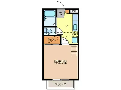 サンハイツ栗田(1K/2階)の間取り写真