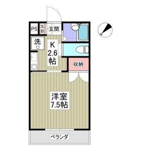 シャトー一の沢(1K/3階)の間取り写真