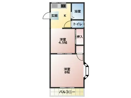 加藤ハイツB(2K/2階)の間取り写真