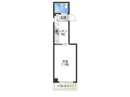 堺陽明ハイツ(1K/5階)の間取り写真