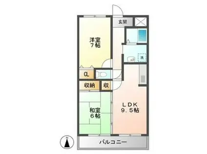 サンシャインまつも(2LDK/1階)の間取り写真