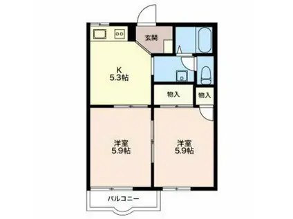 リバーサイドSHIMOYAMA(2K/2階)の間取り写真