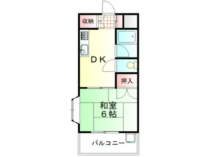 横山ハイツ(1DK/2階)の間取り写真