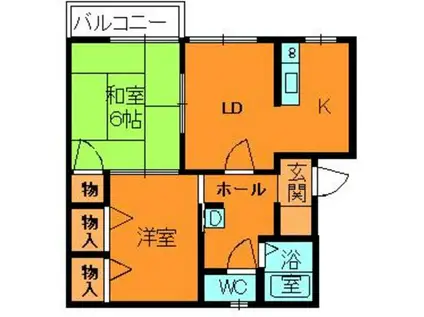 アルカディアみむろA(2DK/1階)の間取り写真