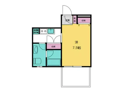 コーポレイトハウス(1K/1階)の間取り写真