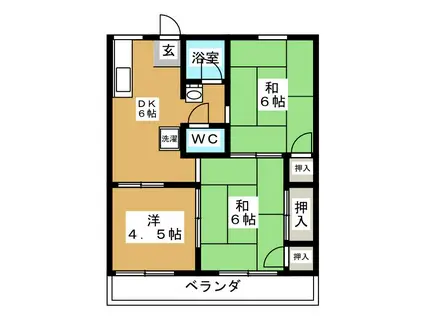 ドルフ石井B(3DK/2階)の間取り写真