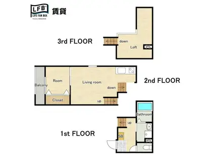 LFB APARTMENT(1LDK/1階)の間取り写真