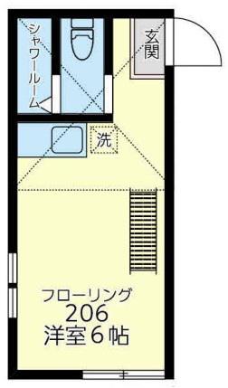 MAHALO横浜(ワンルーム/2階)の間取り写真