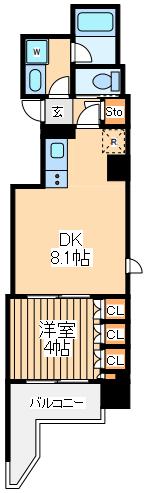 ザ・パークハビオ 横浜東神奈川(1DK/8階)の間取り写真