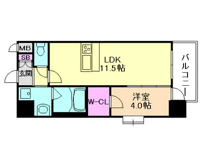 スプランディット中之島DUE(1LDK/10階)の間取り写真