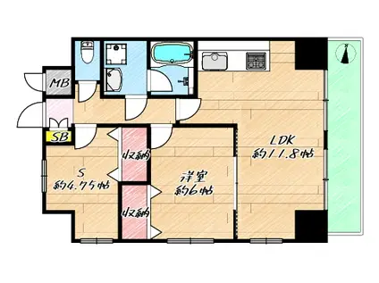 MESSAGE大宮通(2LDK/7階)の間取り写真