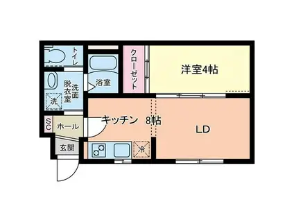 リヴェール南鍛冶町(1LDK/1階)の間取り写真
