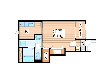 メゾン・アンソレイエ(1K/1階)の間取り写真