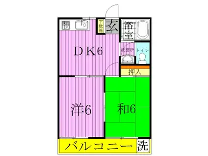 神明ハイツ(2DK/2階)の間取り写真