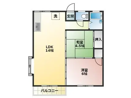 ハイツイサワB棟(2LDK/1階)の間取り写真