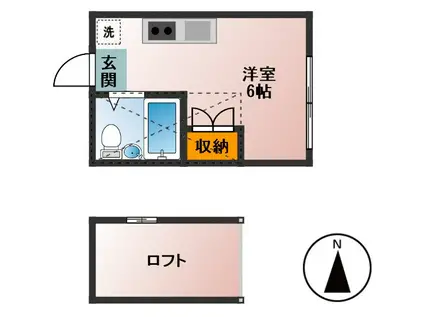 フルール調布(ワンルーム/2階)の間取り写真