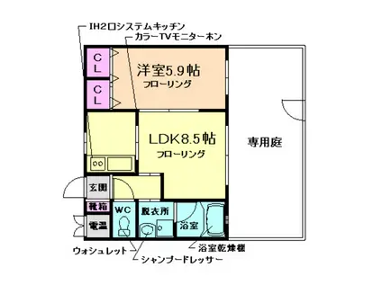 オーキッドコート(1LDK/1階)の間取り写真