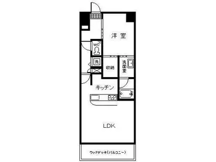 アルテマイスター(1LDK/6階)の間取り写真