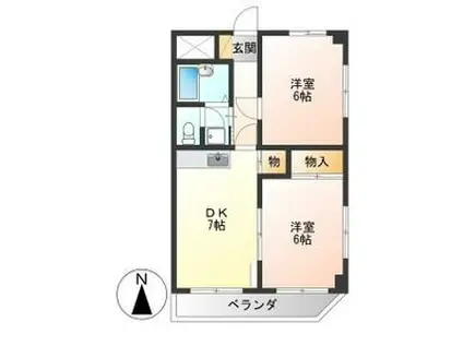 レジデンス滝の原I(2DK/2階)の間取り写真