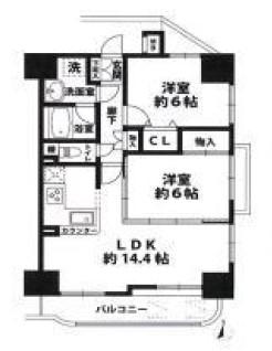 グレイス代官山(2LDK/8階)の間取り写真